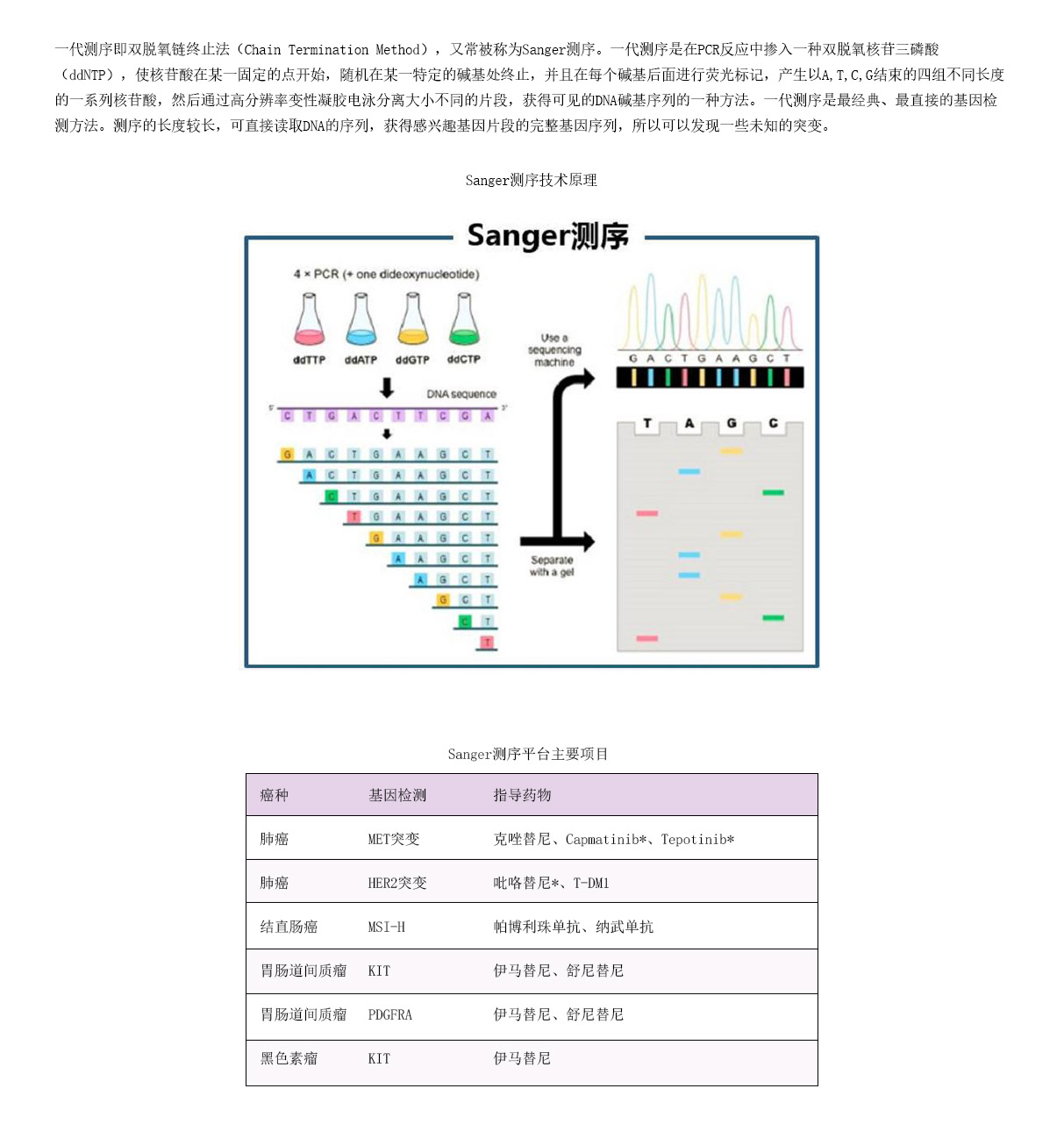 4檢測項(xiàng)目-Sanger測序.jpg